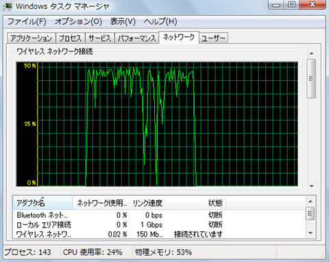 Windowsタスクマネージャの画面例（MP4動画の通信速度の時間変化）